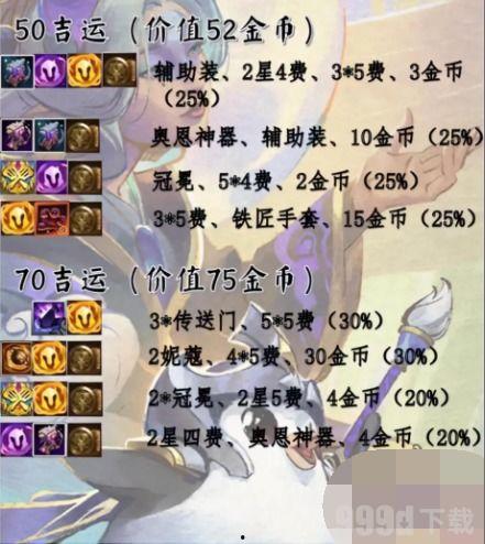 s7.5金铲铲爆料视频,神秘金铲助力，英雄技能大揭秘！