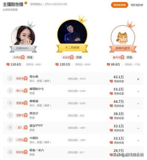 斗鱼主播格局爆料视频大全,爆料视频大全深度解析  第3张